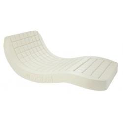 Matelas pour personnes fortes