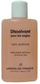 Dissolvant pour les ongles